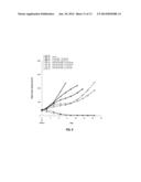 ANTI-CD79B ANTIBODIES AND IMMUNOCONJUGATES diagram and image