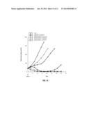 ANTI-CD79B ANTIBODIES AND IMMUNOCONJUGATES diagram and image