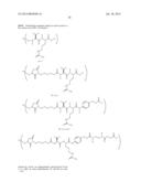 ANTI-CD79B ANTIBODIES AND IMMUNOCONJUGATES diagram and image