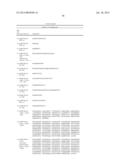 ANTI-CD79B ANTIBODIES AND IMMUNOCONJUGATES diagram and image