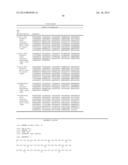 ANTI-CD79B ANTIBODIES AND IMMUNOCONJUGATES diagram and image