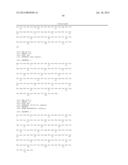 ANTI-CD79B ANTIBODIES AND IMMUNOCONJUGATES diagram and image