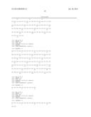 ANTI-CD79B ANTIBODIES AND IMMUNOCONJUGATES diagram and image