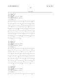 ANTI-CD79B ANTIBODIES AND IMMUNOCONJUGATES diagram and image