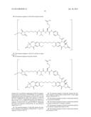 ANTI-CD79B ANTIBODIES AND IMMUNOCONJUGATES diagram and image