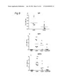 NEW ADJUVANT diagram and image