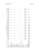 OIL-IN-WATER EMULSION SUNSCREEN COSMETIC COMPOSITION diagram and image