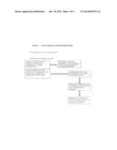 CONTROLLED RELEASE OF N-ACETYLCYSTEINE (NAC) FOR REDUCTION OF SYSTEMIC     AND/OR VASCULAR INFLAMMATION diagram and image