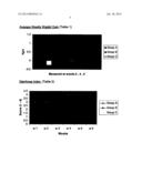 MINERAL BASED COMPOSITION AND METHODS OF USE diagram and image