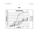 MINERAL BASED COMPOSITION AND METHODS OF USE diagram and image