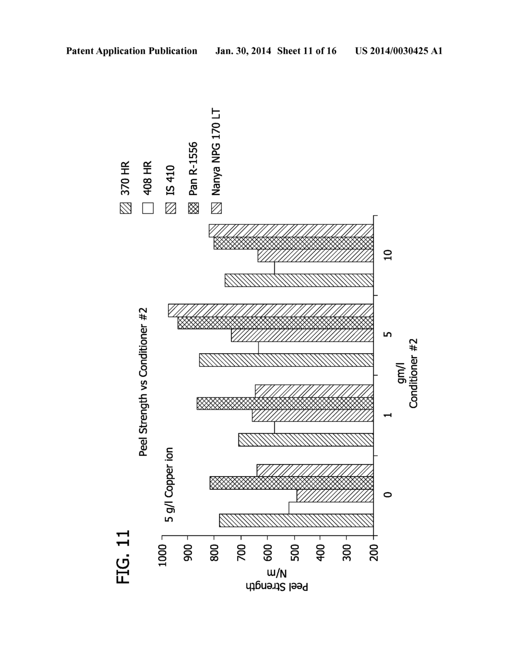 ADHESION PROMOTION IN PRINTED CIRCUIT BOARDS - diagram, schematic, and image 12