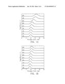 Method for Making Porous Materials diagram and image