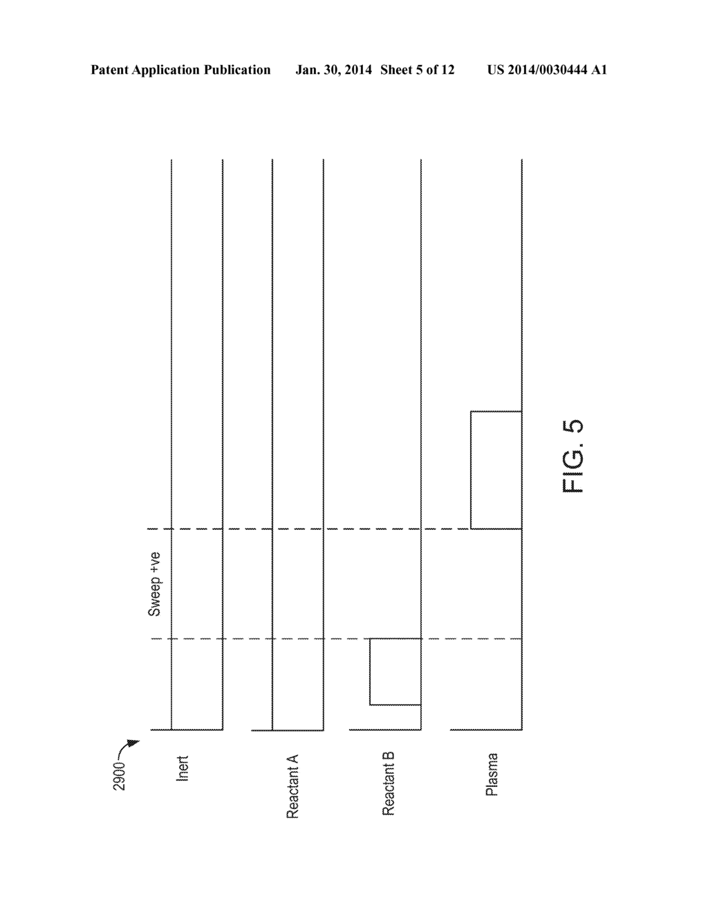 HIGH PRESSURE, HIGH POWER PLASMA ACTIVATED CONFORMAL FILM DEPOSITION - diagram, schematic, and image 06