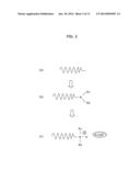 FLUORESCENT FILM AND DISPLAY FILM diagram and image