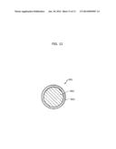 FLUORESCENT FILM AND DISPLAY FILM diagram and image