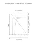 LOW HYGROSCOPIC ARIPIPRAZOLE DRUG SUBSTANCE AND PROCESSES FOR THE     PREPARATION THEREOF diagram and image