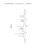 LOW HYGROSCOPIC ARIPIPRAZOLE DRUG SUBSTANCE AND PROCESSES FOR THE     PREPARATION THEREOF diagram and image