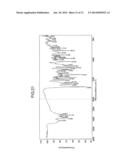 LOW HYGROSCOPIC ARIPIPRAZOLE DRUG SUBSTANCE AND PROCESSES FOR THE     PREPARATION THEREOF diagram and image