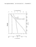 LOW HYGROSCOPIC ARIPIPRAZOLE DRUG SUBSTANCE AND PROCESSES FOR THE     PREPARATION THEREOF diagram and image