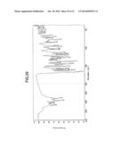 LOW HYGROSCOPIC ARIPIPRAZOLE DRUG SUBSTANCE AND PROCESSES FOR THE     PREPARATION THEREOF diagram and image