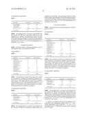 LOW HYGROSCOPIC ARIPIPRAZOLE DRUG SUBSTANCE AND PROCESSES FOR THE     PREPARATION THEREOF diagram and image