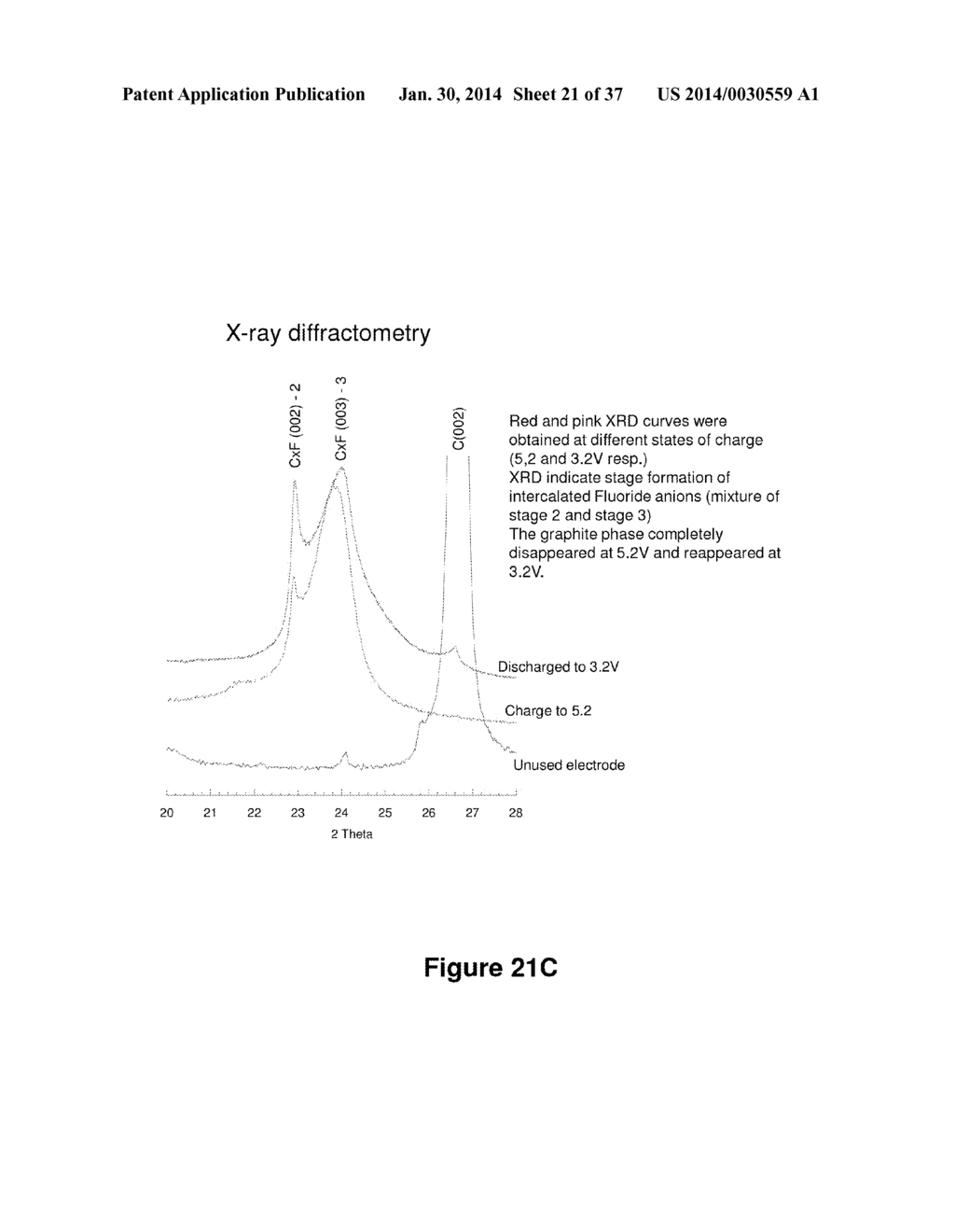 LITHIUM ION FLUORIDE ELECTROCHEMICAL CELL - diagram, schematic, and image 23