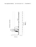 HEAT SEALING SEPARATORS FOR NICKEL ZINC CELLS diagram and image