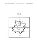 CYLINDRICAL SECONDARY BATTERY diagram and image