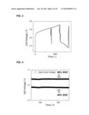 AQUEOUS REDOX FLOW BATTERIES FEATURING IMPROVED CELL DESIGN     CHARACTERISTICS diagram and image