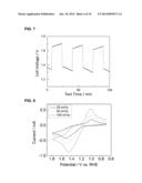 AQUEOUS REDOX FLOW BATTERIES FEATURING IMPROVED CELL DESIGN     CHARACTERISTICS diagram and image