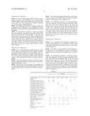 CONDUCTIVE POLYMER/POROUS CARBON MATERIAL COMPOSITE AND ELECTRODE MATERIAL     USING SAME diagram and image