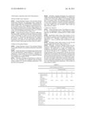 CONDUCTIVE POLYMER/POROUS CARBON MATERIAL COMPOSITE AND ELECTRODE MATERIAL     USING SAME diagram and image