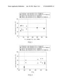 LITHIUM-ION SECONDARY BATTERY diagram and image