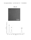 GRAPHENE SHEET, TRANSPARENT ELECTRODE AND ACTIVE LAYER INCLUDING THE SAME,     AND DISPLAY, ELECTRONIC DEVICE, OPTOELECTRONIC DEVICE, BATTERY, SOLAR     CELL, AND DYE-SENSITIZED SOLAR CELL INCLUDING TRANSPARENT ELECTRODE OR     ACTIVE LAYER diagram and image