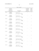 NON-AQUEOUS ELECTROLYTE SOLUTION AND ELECTRICITY-STORAGE DEVICE USING SAME diagram and image