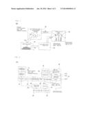 SOLID OXIDE FUEL CELL SYSTEM EQUIPPED WITH CARBON MONOXIDE GENERATOR USING     ULTRACLEAN COAL OR GRAPHITE diagram and image