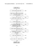 FUEL CELL SYSTEM AND OPERATION METHOD THEREOF diagram and image