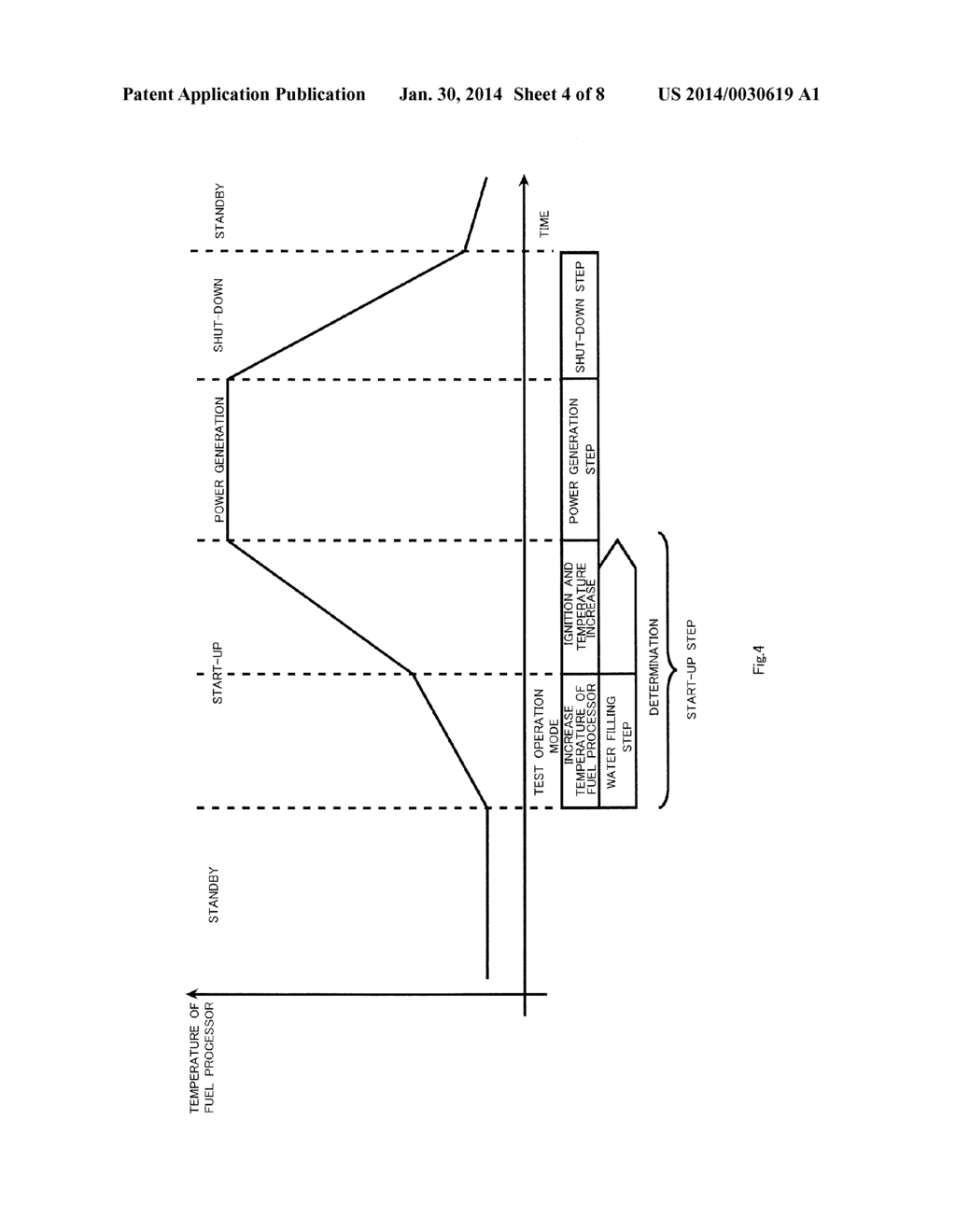 FUEL CELL SYSTEM AND OPERATION METHOD THEREOF - diagram, schematic, and image 05