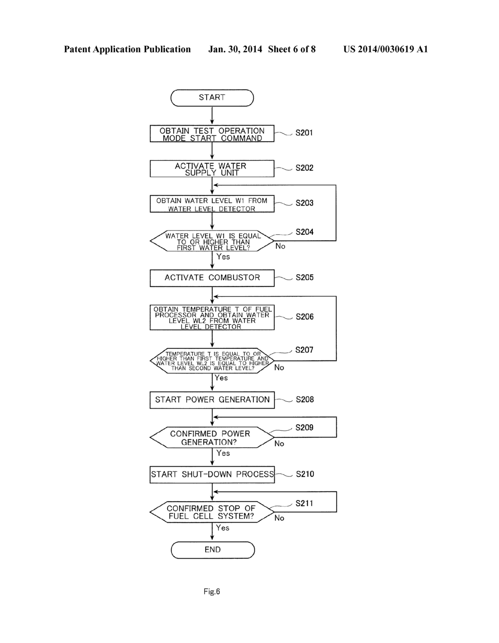 FUEL CELL SYSTEM AND OPERATION METHOD THEREOF - diagram, schematic, and image 07