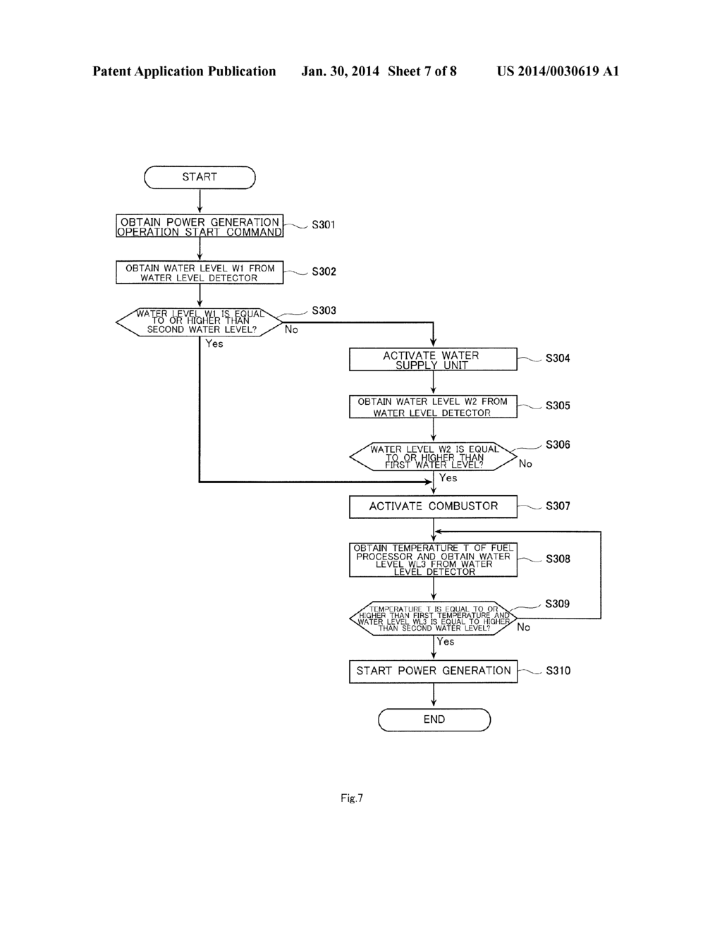 FUEL CELL SYSTEM AND OPERATION METHOD THEREOF - diagram, schematic, and image 08