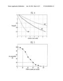 SOLID OXIDE FUEL CELL diagram and image