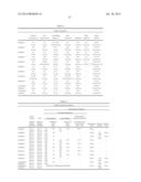 RESIST PATTERN FORMING METHOD, RESIST PATTERN, CROSSLINKABLE NEGATIVE     CHEMICAL AMPLIFICATION RESIST COMPOSITION FOR ORGANIC SOLVENT     DEVELOPMENT, RESIST FILM AND RESIST-COATED MASK BLANKS diagram and image