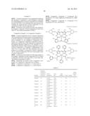 COLORED COMPOSITION, COLORED CURED FILM, COLOR FILTER, METHOD FOR     PRODUCING COLOR FILTER, LIQUID CRYSTAL DISPLAY DEVICE, SOLID-STATE     IMAGING DEVICE, AND NOVEL DIPYRROMETHENE METAL COMPLEX COMPOUND OR     TAUTOMER THEREOF diagram and image