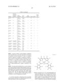 COLORED COMPOSITION, COLORED CURED FILM, COLOR FILTER, METHOD FOR     PRODUCING COLOR FILTER, LIQUID CRYSTAL DISPLAY DEVICE, SOLID-STATE     IMAGING DEVICE, AND NOVEL DIPYRROMETHENE METAL COMPLEX COMPOUND OR     TAUTOMER THEREOF diagram and image