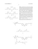 CHEMICAL BINDING OF RENEWABLE OILS TO POLYESTER EMULSION diagram and image