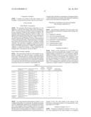 MULTILAYER RESIST PROCESS PATTERN-FORMING METHOD AND MULTILAYER RESIST     PROCESS INORGANIC FILM-FORMING COMPOSITION diagram and image