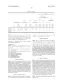 MULTILAYER RESIST PROCESS PATTERN-FORMING METHOD AND MULTILAYER RESIST     PROCESS INORGANIC FILM-FORMING COMPOSITION diagram and image