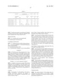 MULTILAYER RESIST PROCESS PATTERN-FORMING METHOD AND MULTILAYER RESIST     PROCESS INORGANIC FILM-FORMING COMPOSITION diagram and image