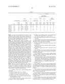 MULTILAYER RESIST PROCESS PATTERN-FORMING METHOD AND MULTILAYER RESIST     PROCESS INORGANIC FILM-FORMING COMPOSITION diagram and image