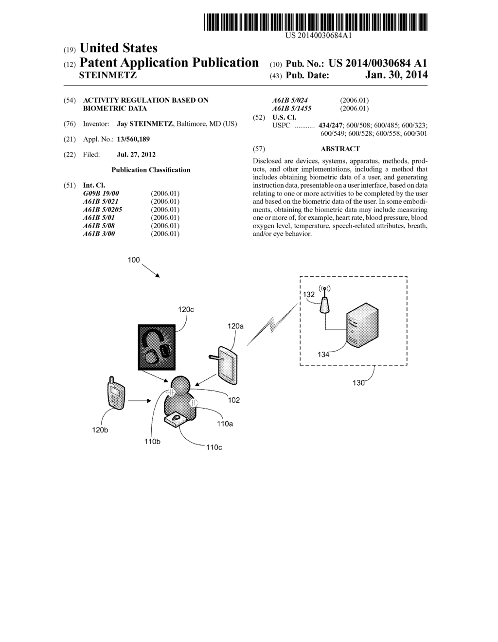 ACTIVITY REGULATION BASED ON BIOMETRIC DATA - diagram, schematic, and image 01